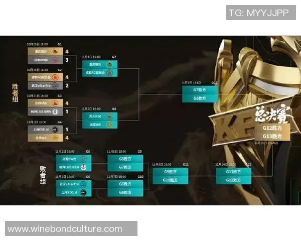 热议王者荣耀EDG战队状态变革背后的原因与未来展望