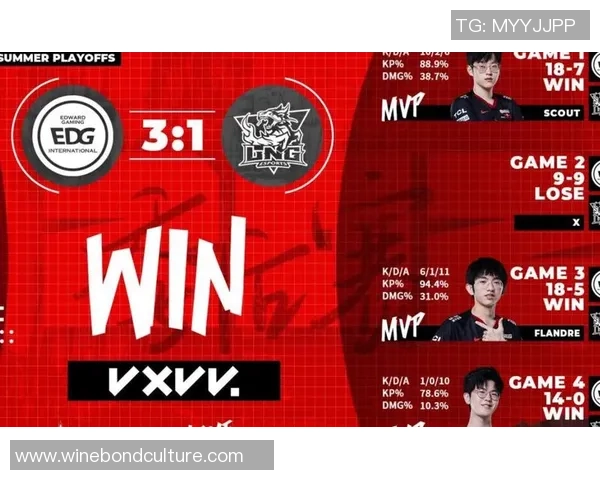 赛后复盘：LNG与EDG的速度较量与战术解析