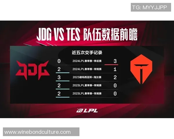 赛后分析：TES与JDG对决中的战术博弈与策略解析