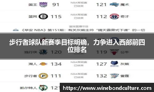 步行者球队新赛季目标明确，力争进入西部前四位排名