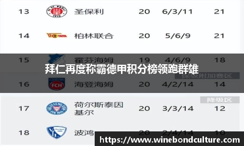 拜仁再度称霸德甲积分榜领跑群雄