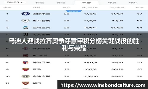 乌迪人迎战拉齐奥争夺意甲积分榜关键战役的胜利与荣耀